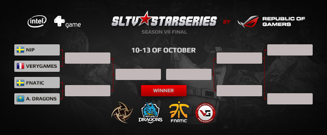 Slider_2013_Starladder_CSGO_Star_Series_season_7_1