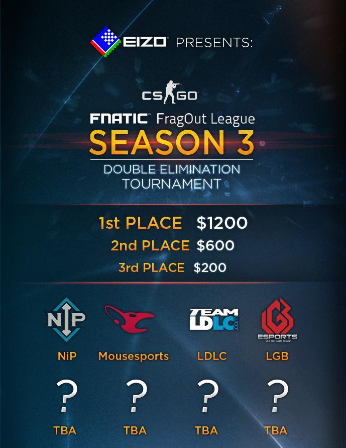 fnatic