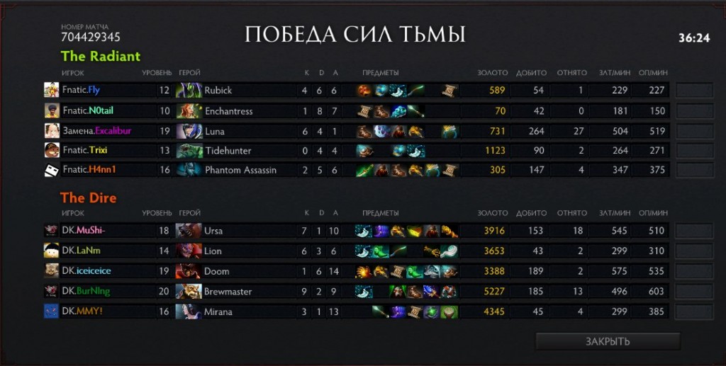 dk-fnatic_1