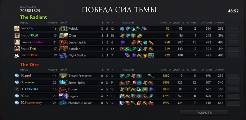 eg-fnatic_1
