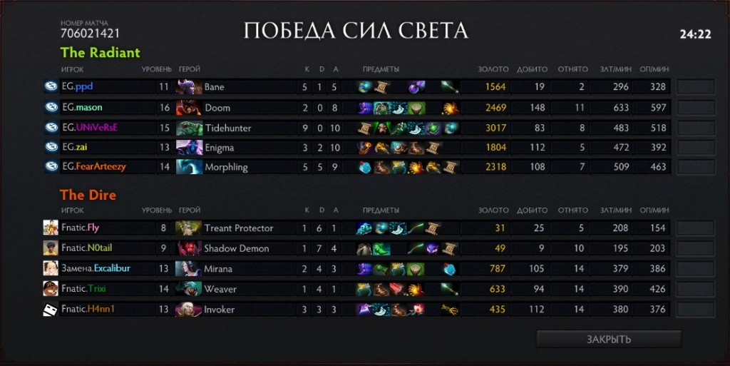 eg-fnatic_2