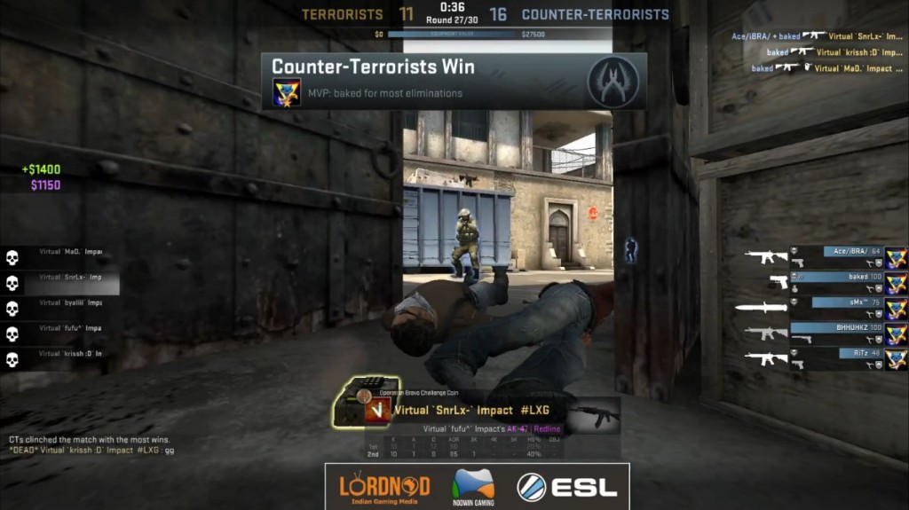 eslindia