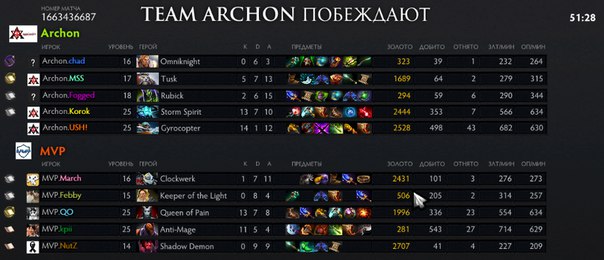 Рез MVP.Phoenix vs Archon g2