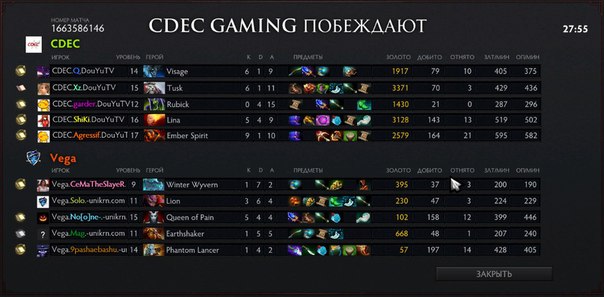 Рез CDEC vs Vega g3