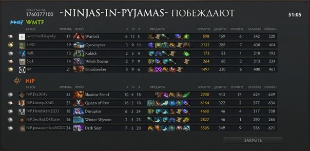 nip1map