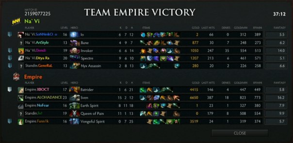 teamempir20