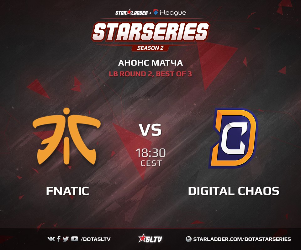 fnaticdc