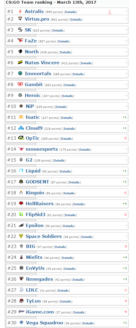 hltv_r