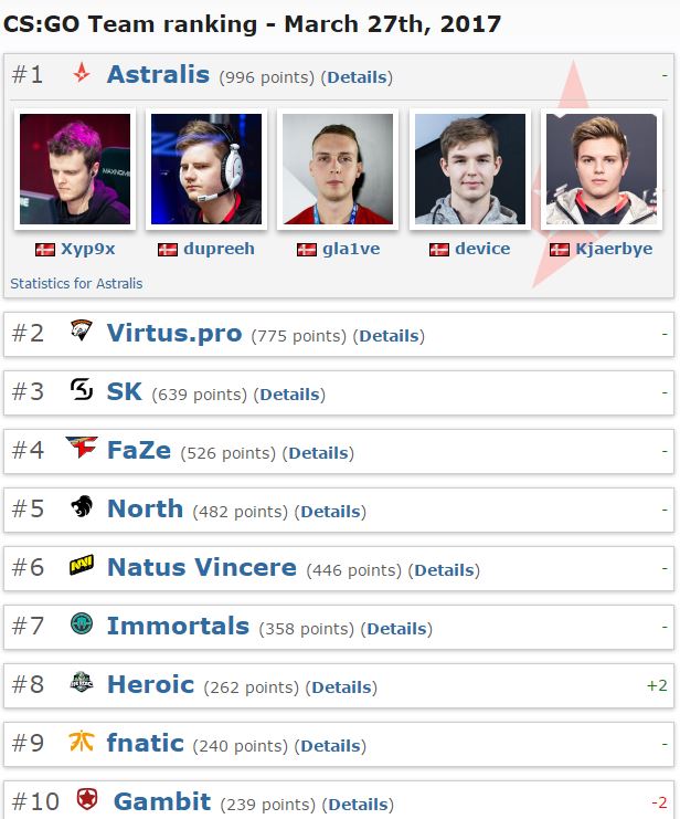 Снимок 28.03