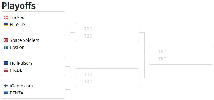bdcup1