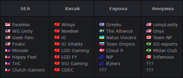 summit7