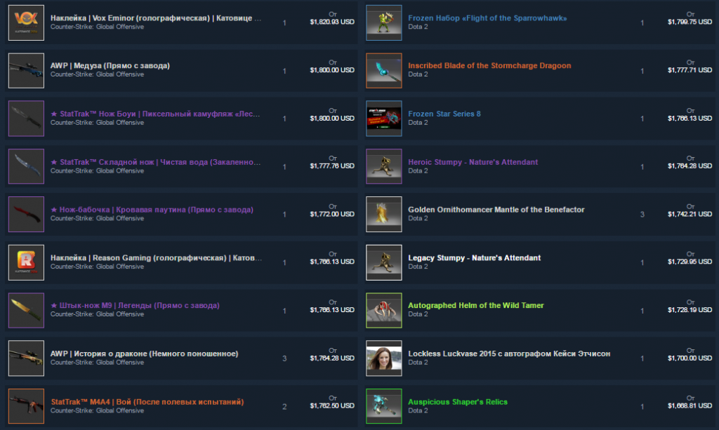 Dota_Steam