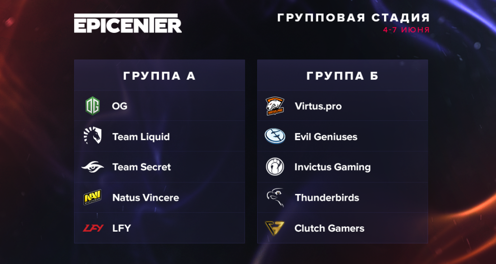 epicenter