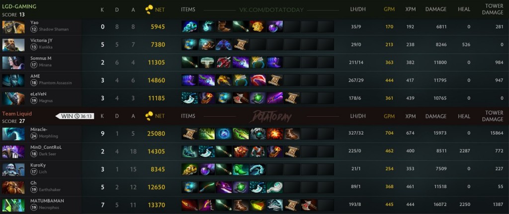 7UdOtepU3CA