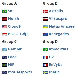 Dreamhack-malmo2