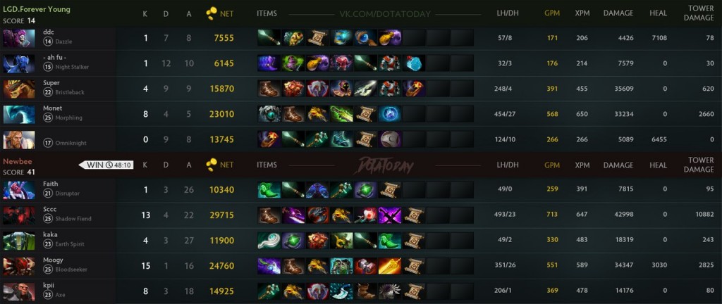 lgdfynewbee1