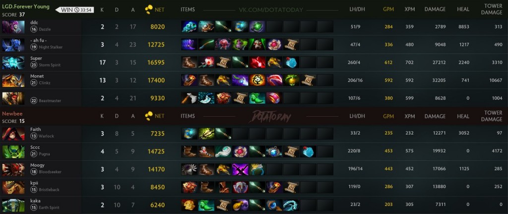 lgdfynewbee2