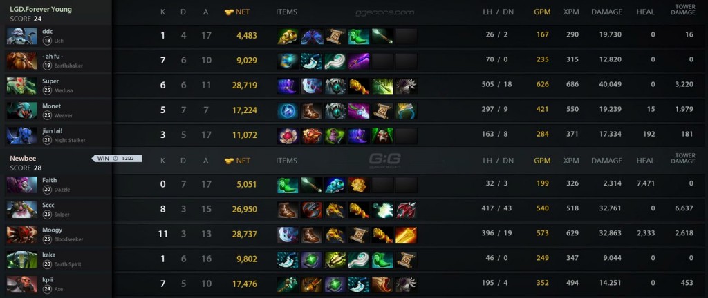 lgdfynewbee3