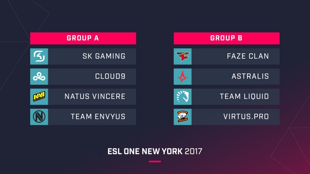 ESL One: New York 2017 - второй шанс для Natus Vincere