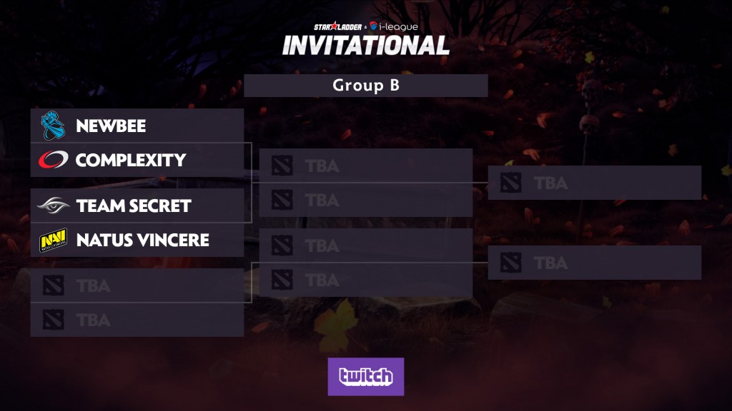 Group-B