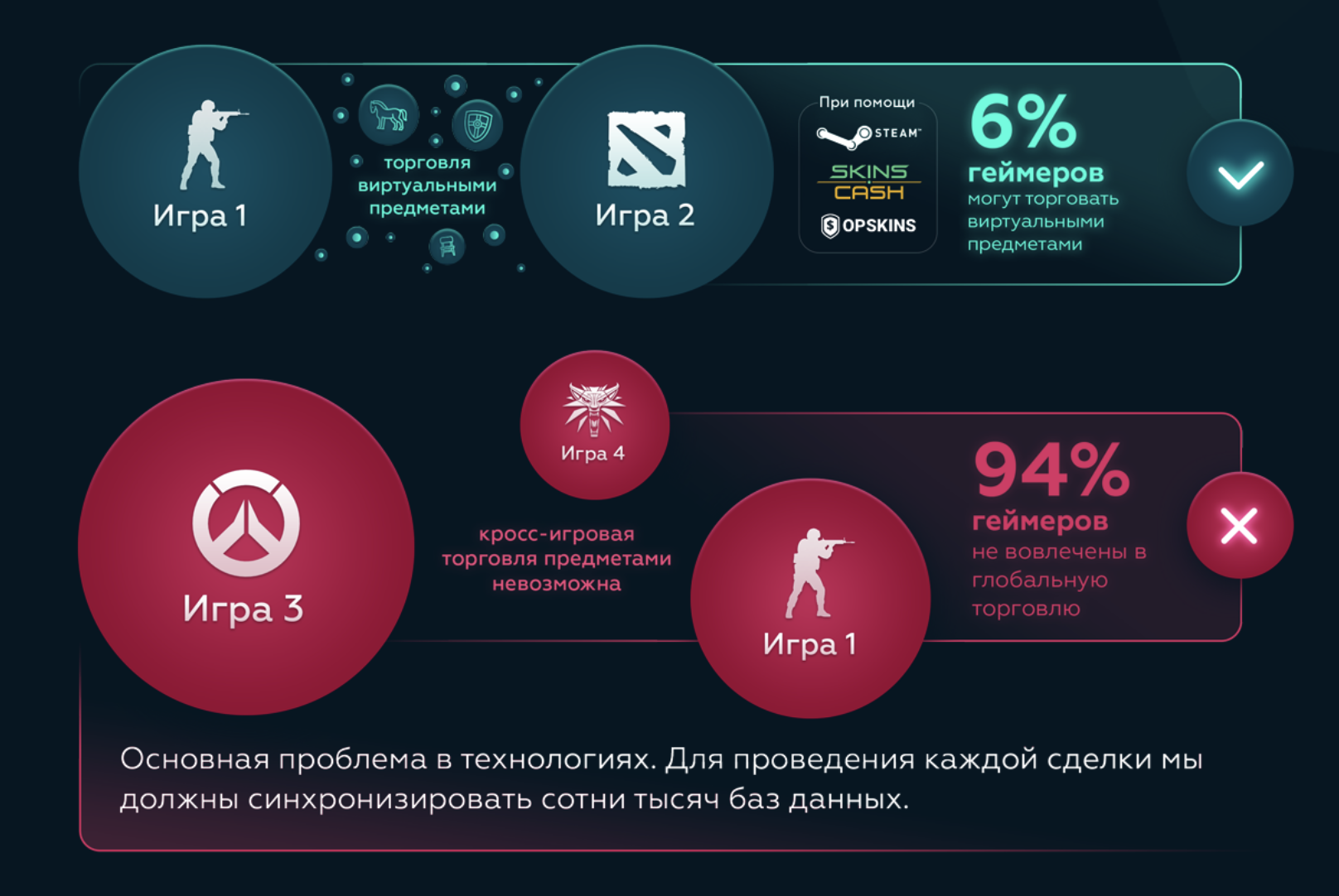 Снимок экрана 2018-02-14 в 14.34.11