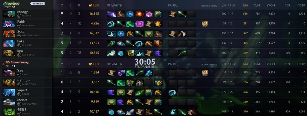 newbee1