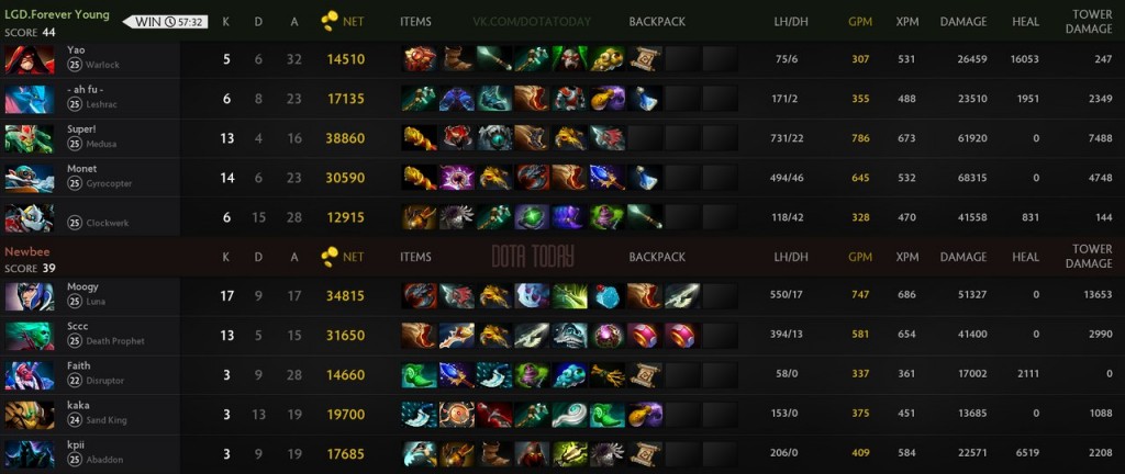 newbee2
