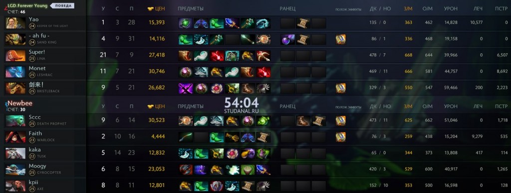 newbee3