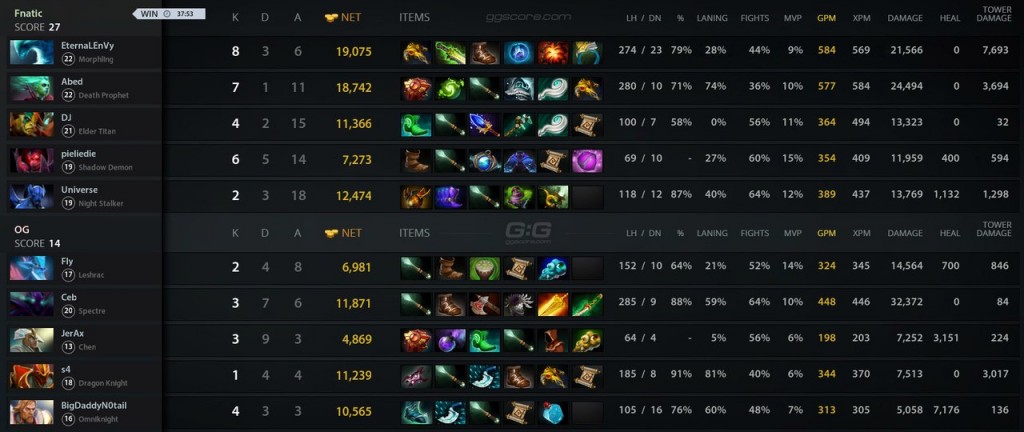 ogfnatic3