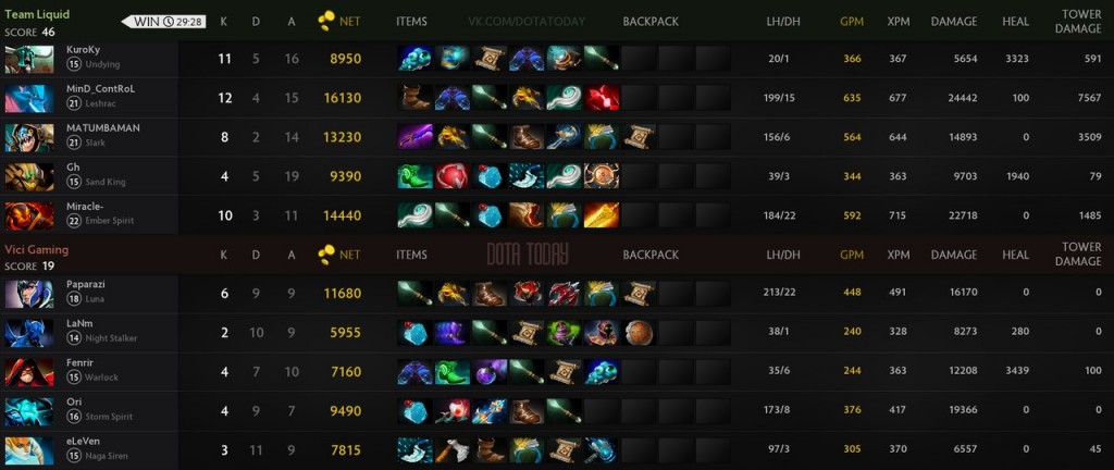 teamliquid1