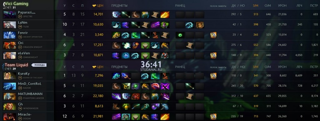 teamliquid2