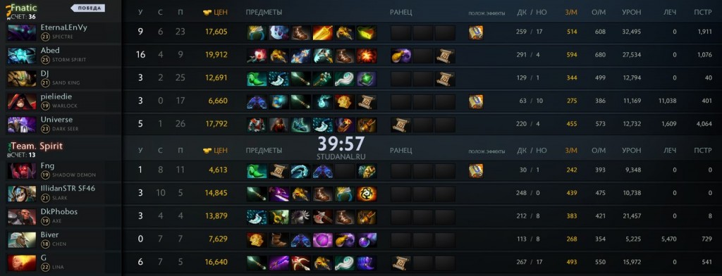 teamspirit1
