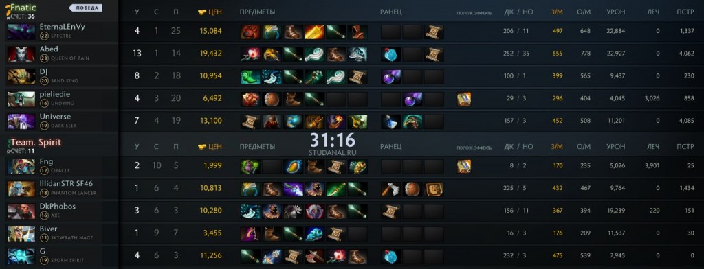 teamspirit3