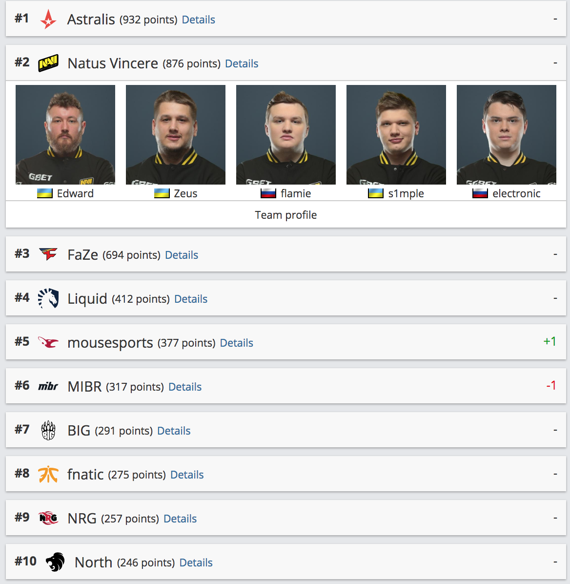 Screenshot at Jul 17 08-01-43