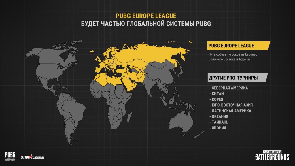 Global Structure_rus