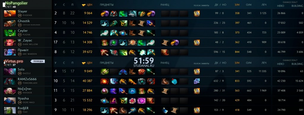 virtuspro2