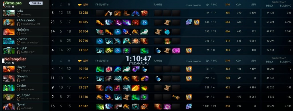 virtuspro3