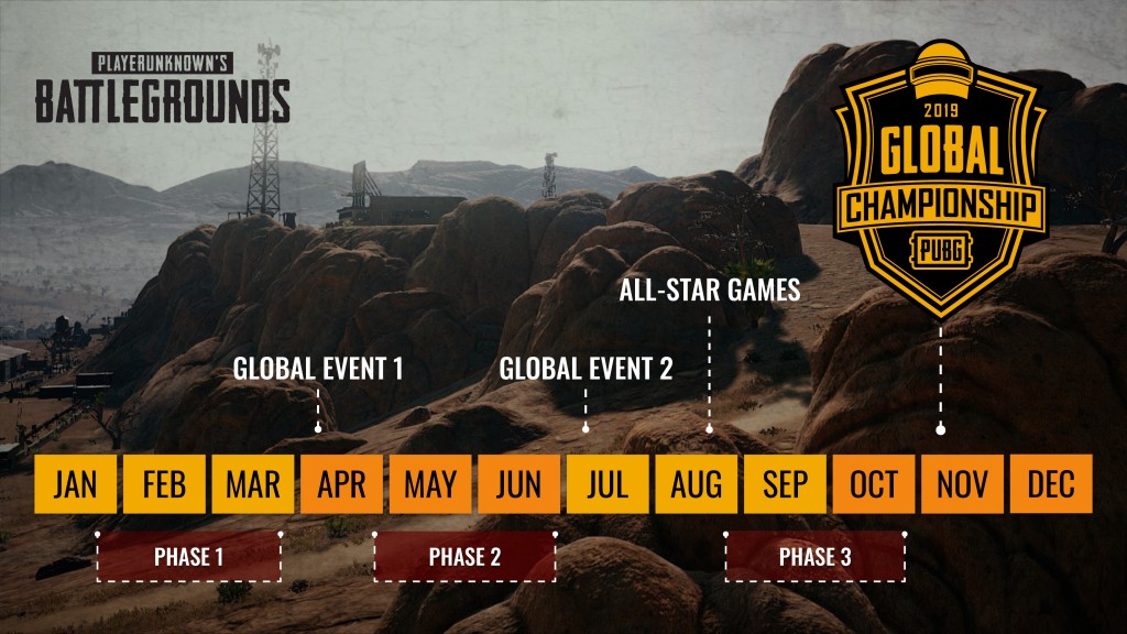 PUBG_Esports_Outline_V11