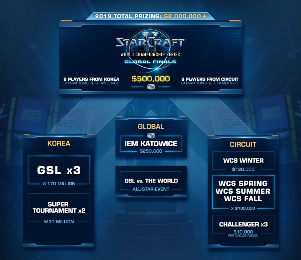 WCS_2019_Announcement_Inline