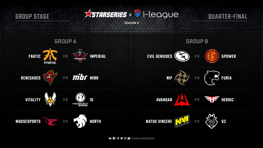 group_stage_seeding_StarSeries8