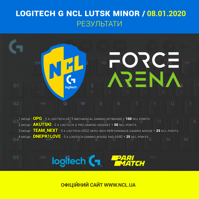 NCL_LUTSK_minor_winers_insta